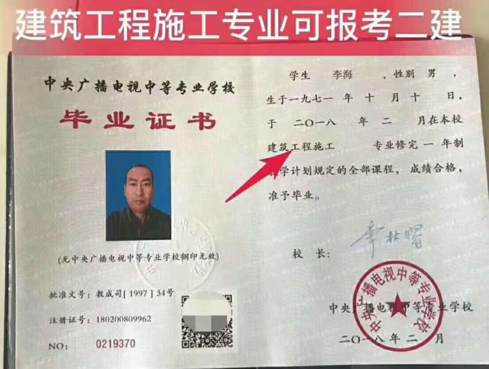 2021年最新電大中專招生對(duì)象