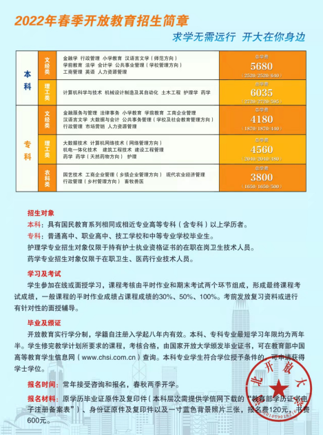 2022年電大春季開(kāi)放教育招生簡(jiǎn)章