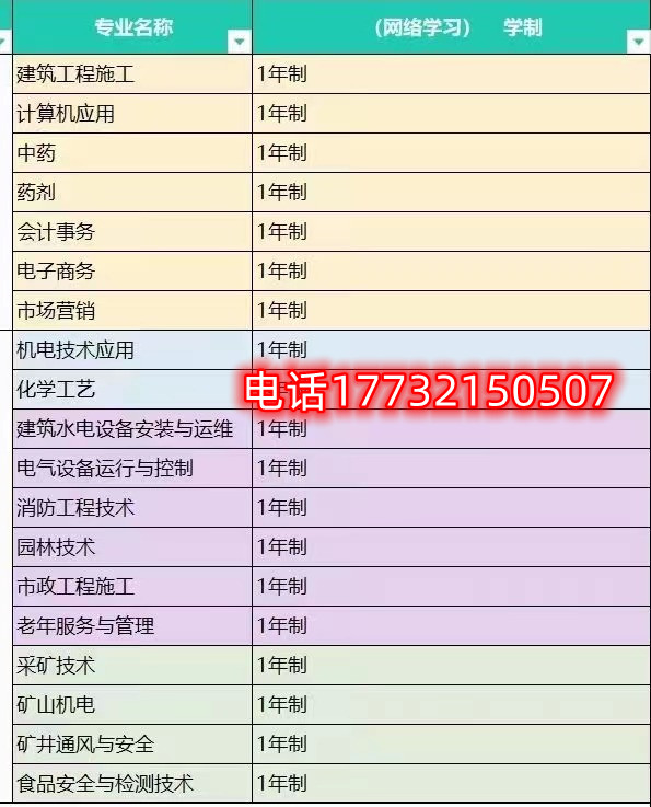 中央電大中專學(xué)籍注冊官網(wǎng)查詢