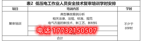 石家莊低壓電工證復審培訓課時多少？Q截圖20230123224301.jpg
