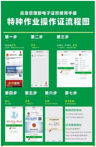 2025年國(guó)家應(yīng)急管理局電工證查詢(xún)?nèi)肟诠倬W(wǎng)查詢(xún)系統(tǒng)