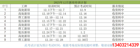 石家莊應急局電工 / 焊工 / 高處證開考！12 月批次名額告急，繳費鎖定資格